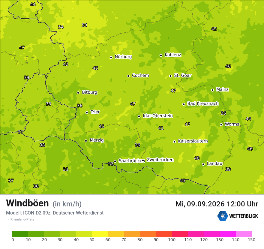 Maximale Windböen