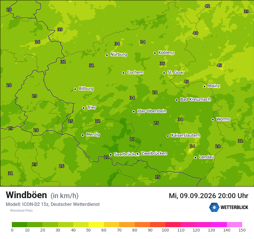 Maximale Windböen
