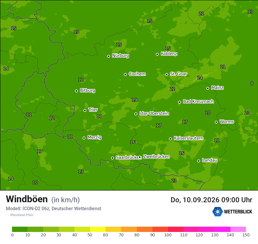 Maximale Windböen