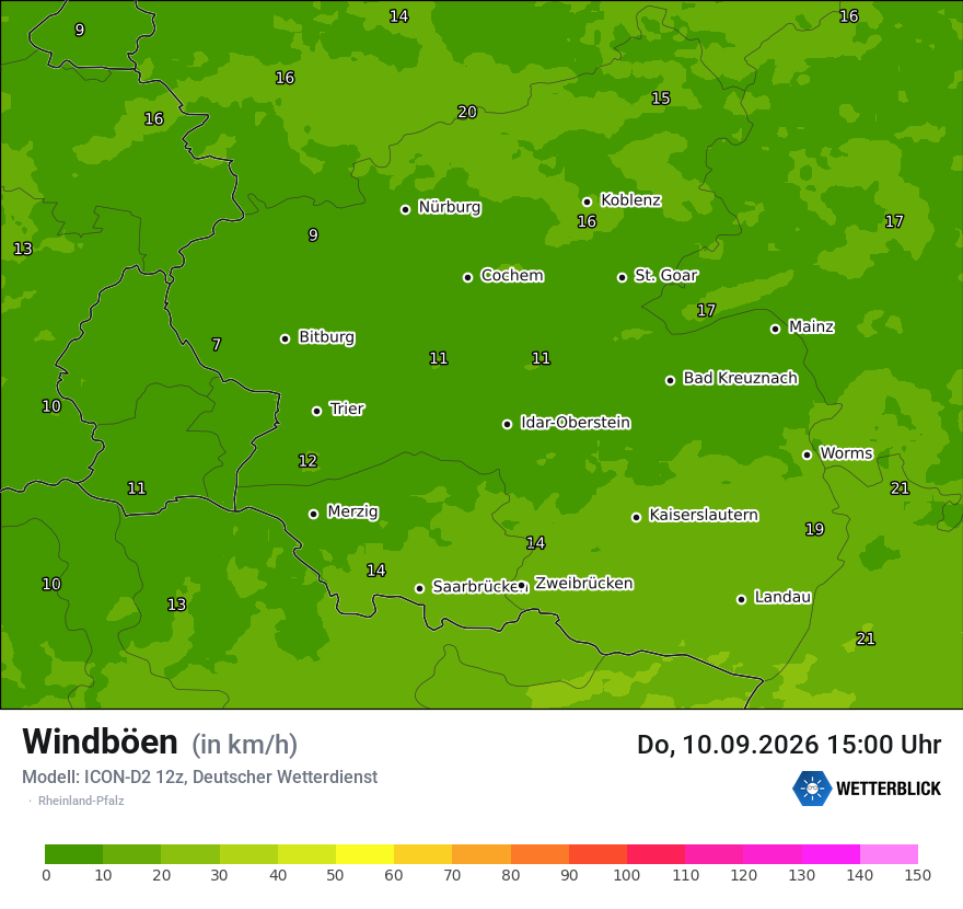 Maximale Windböen