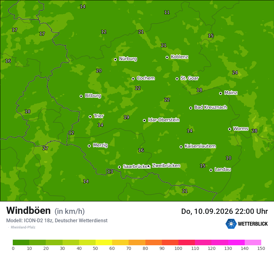 Maximale Windböen