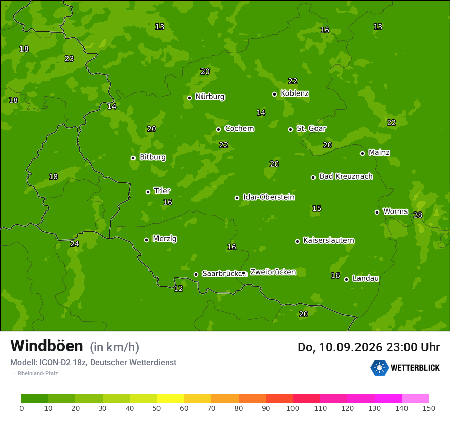 Maximale Windböen