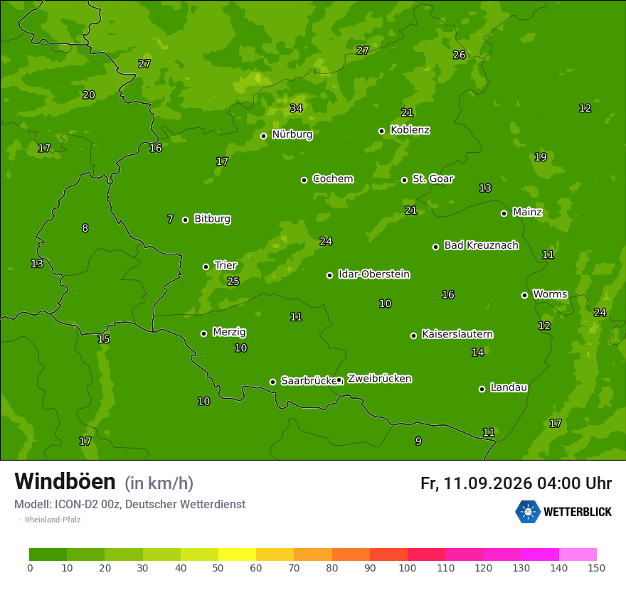 Maximale Windböen