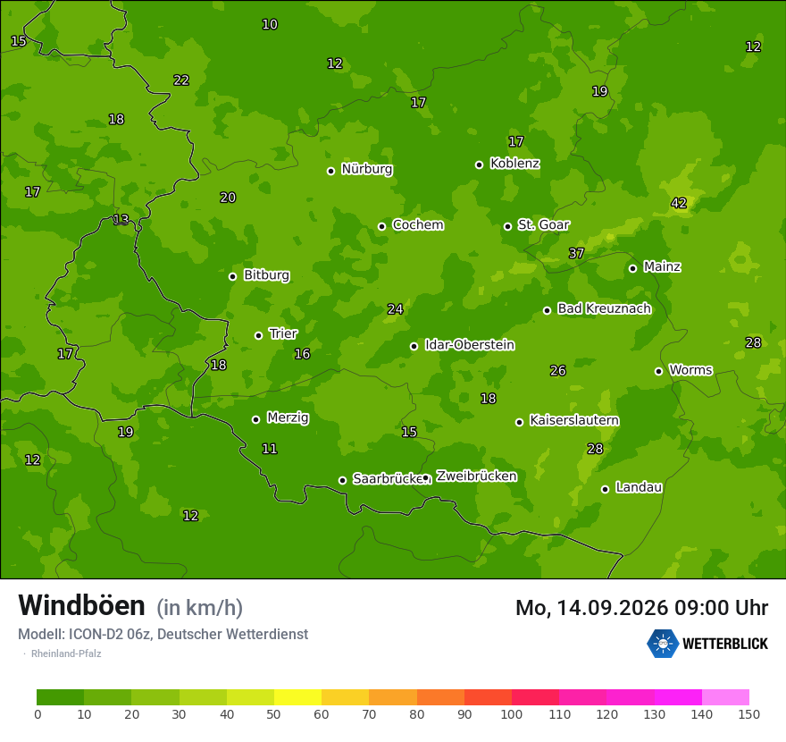 Maximale Windböen