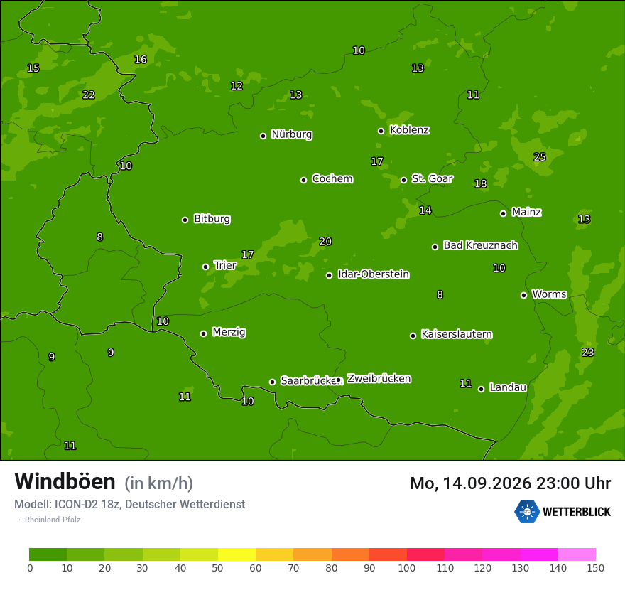 Maximale Windböen