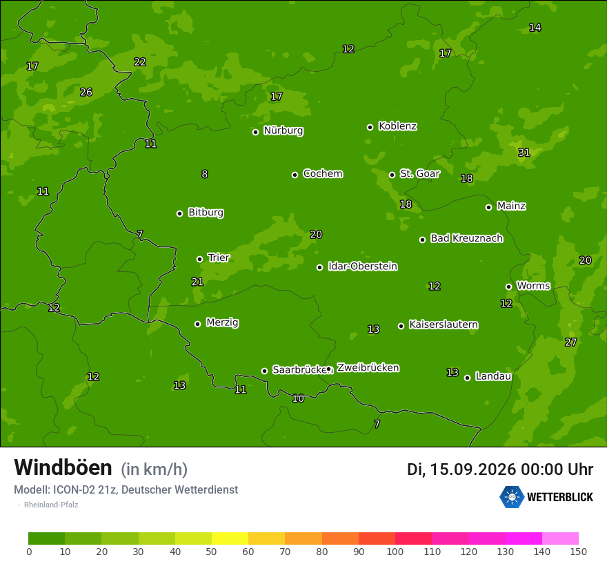 Maximale Windböen
