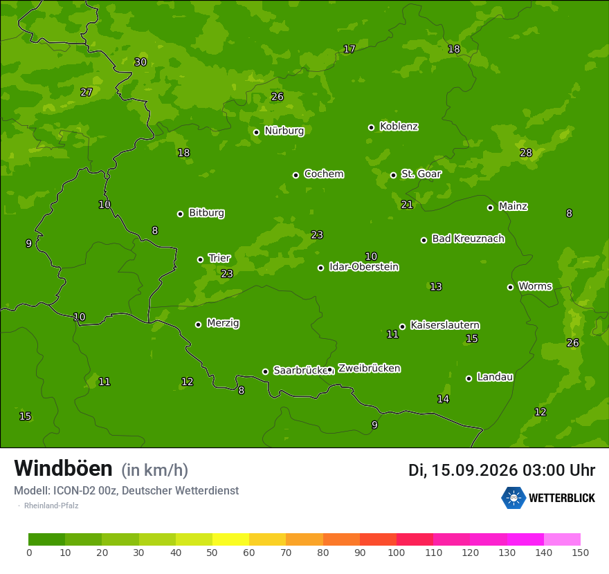 Maximale Windböen