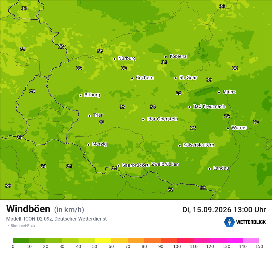 Maximale Windböen