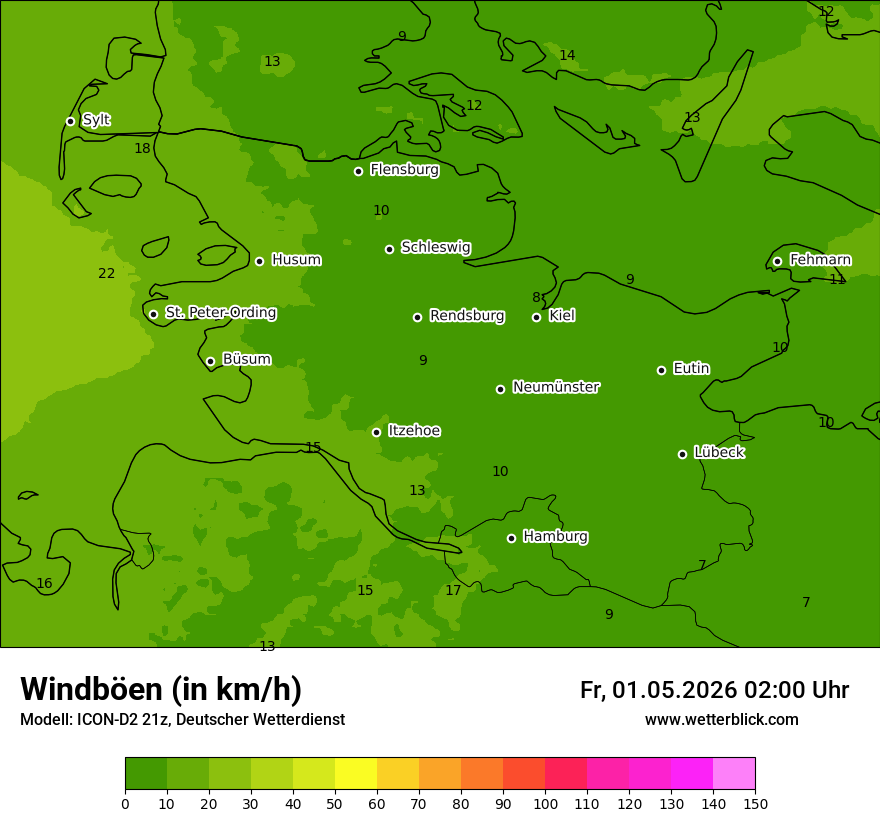 Maximale Windböen