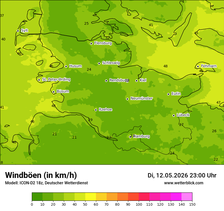 Maximale Windböen