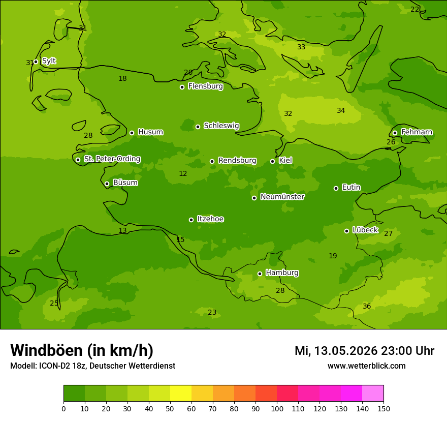 Maximale Windböen