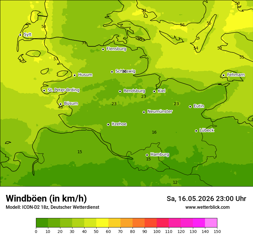 Maximale Windböen
