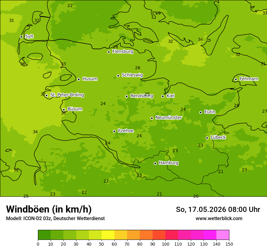 Maximale Windböen