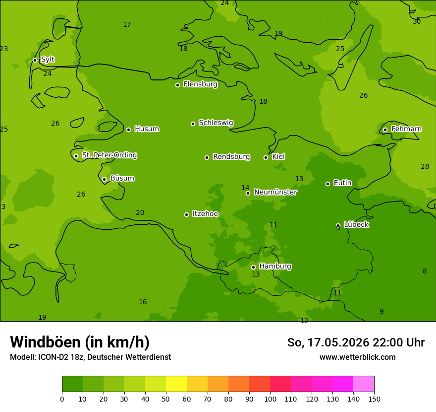 Maximale Windböen