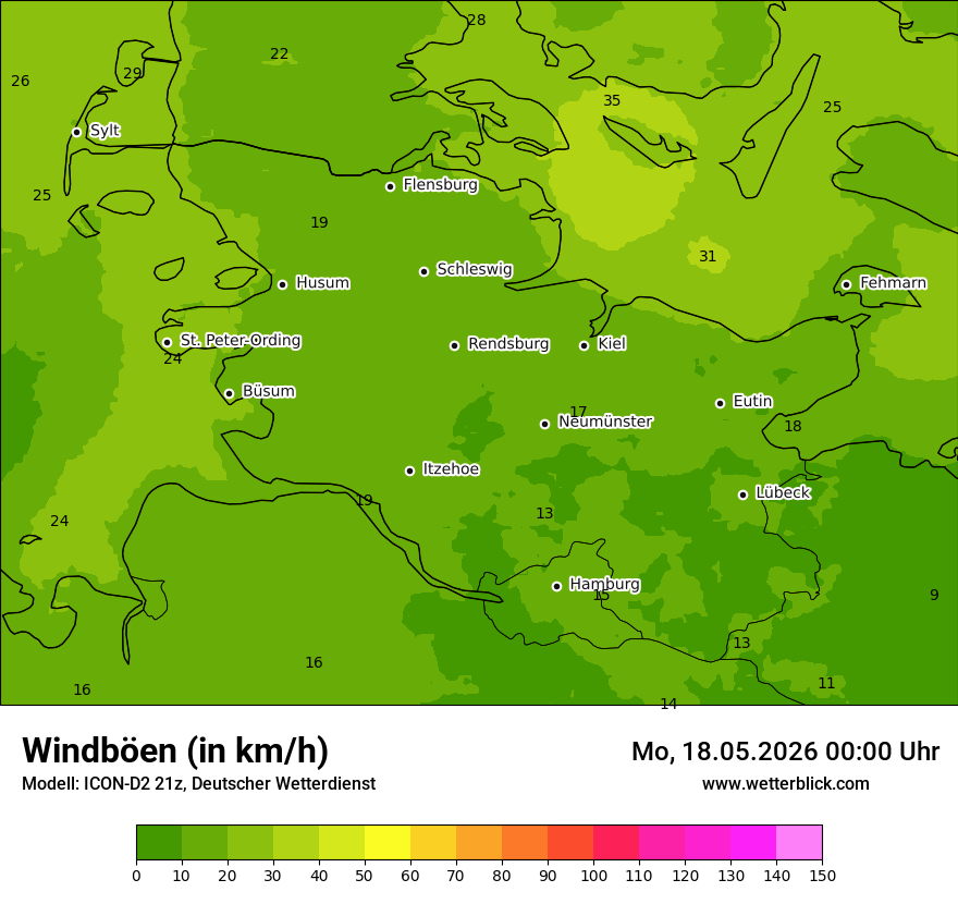 Maximale Windböen