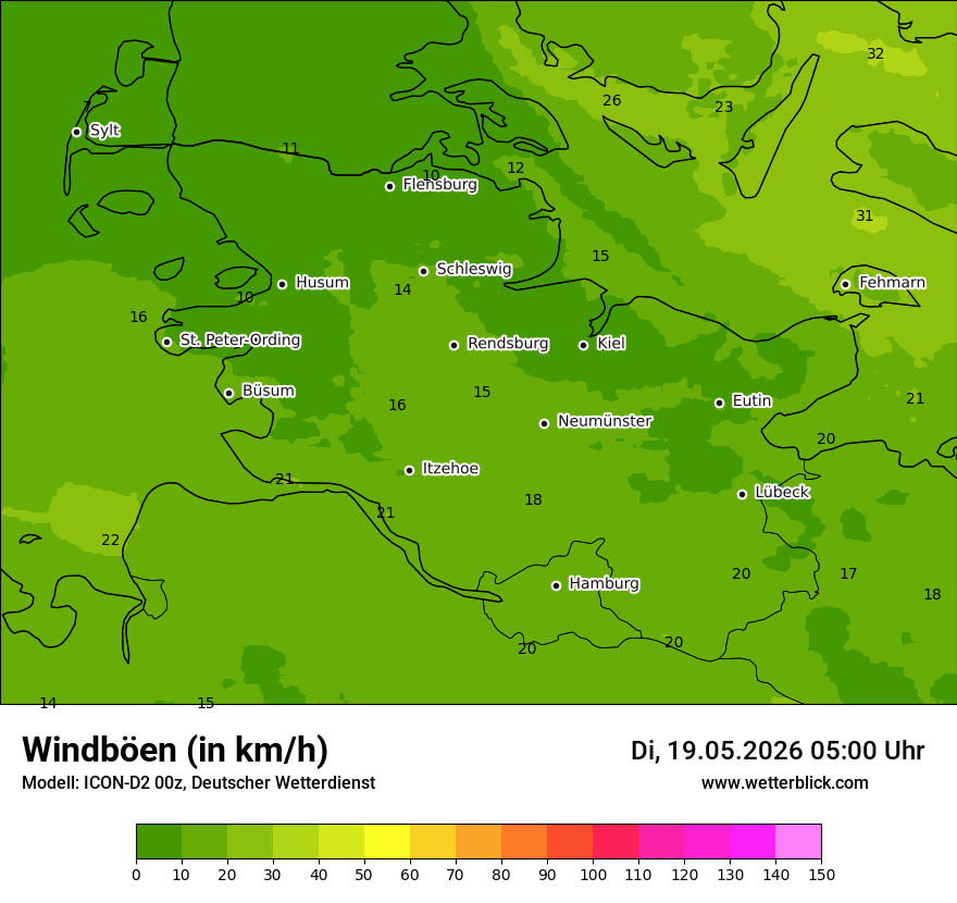 Maximale Windböen