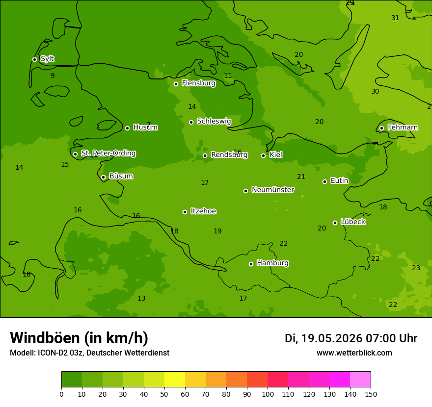 Maximale Windböen