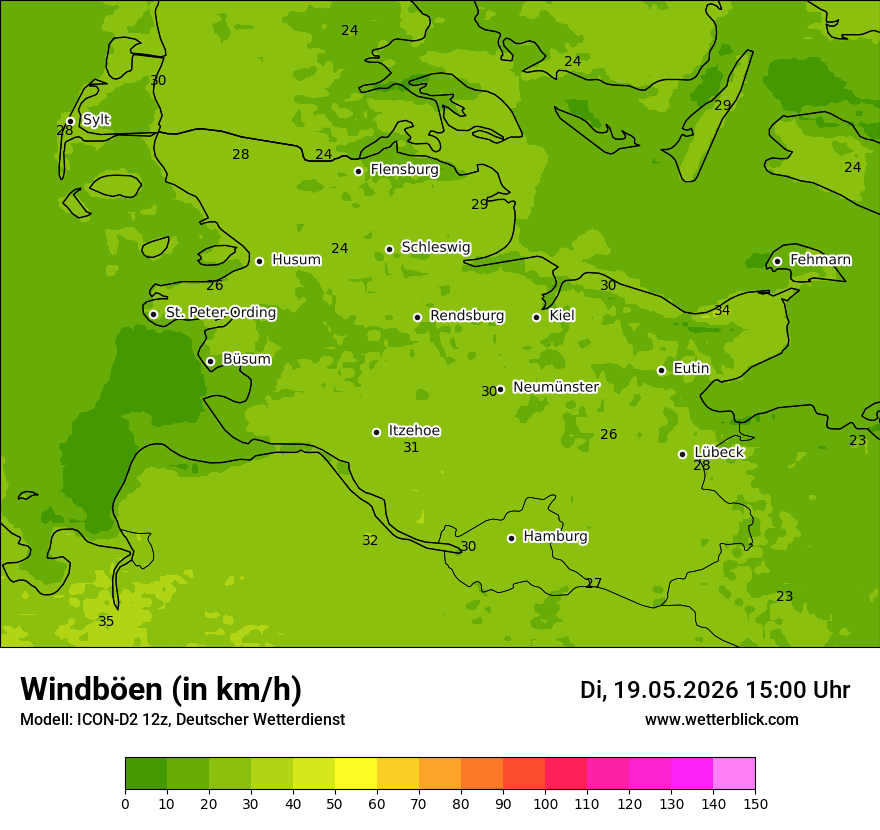 Maximale Windböen