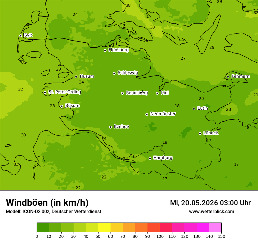 Maximale Windböen