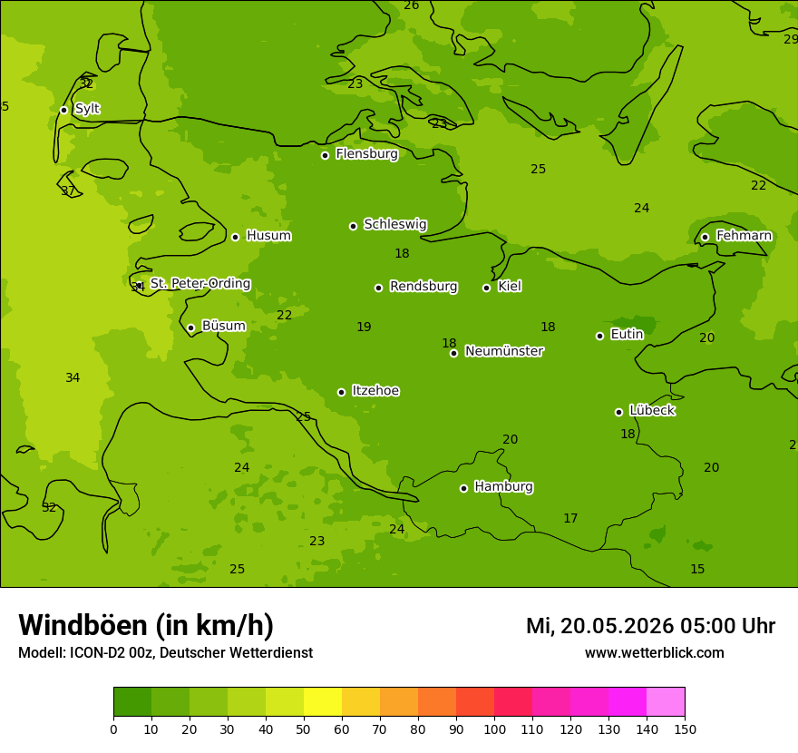 Maximale Windböen