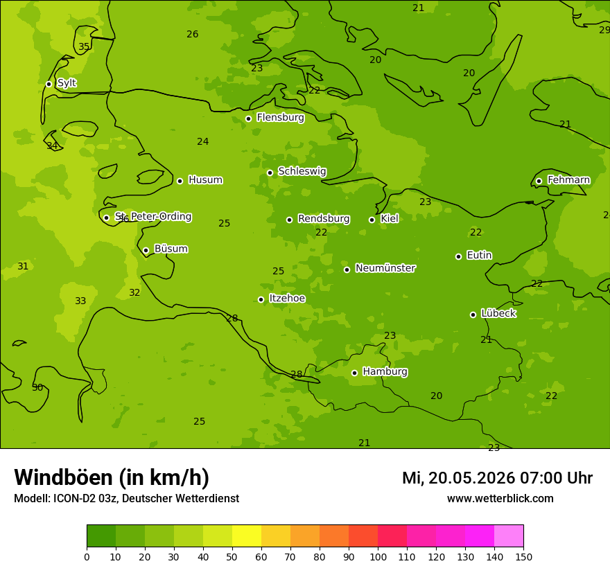 Maximale Windböen