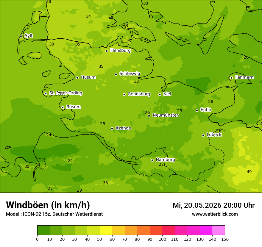 Maximale Windböen