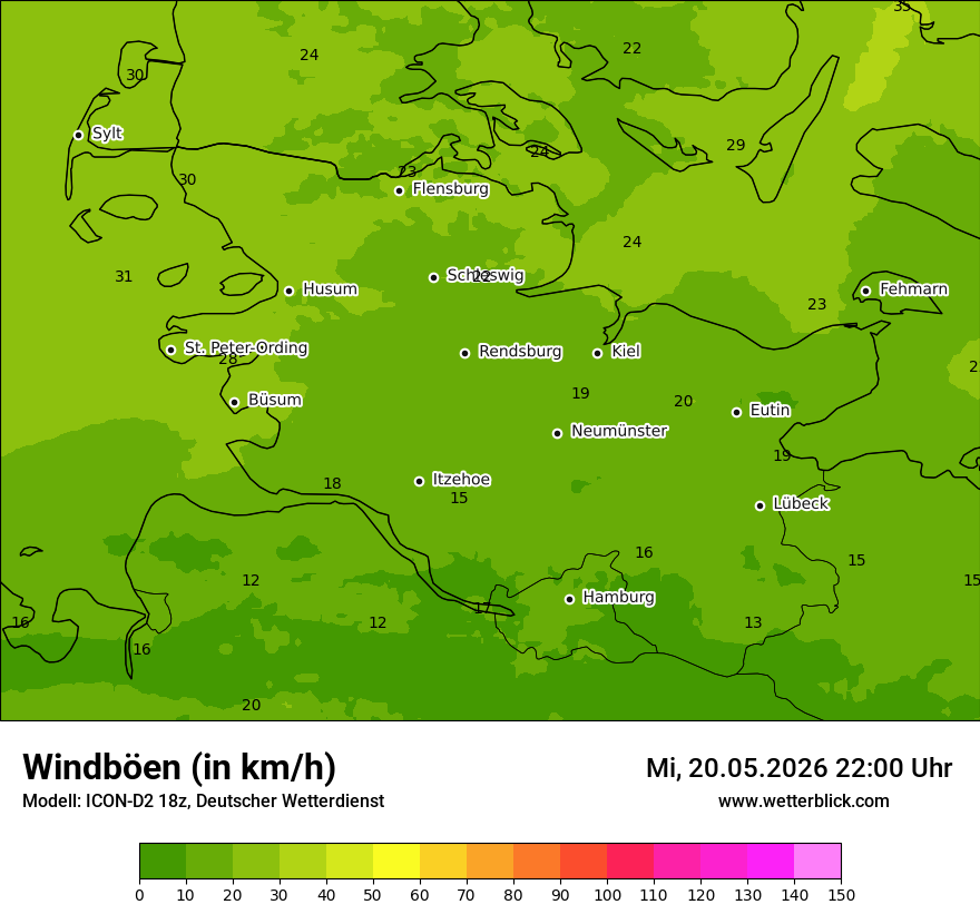 Maximale Windböen