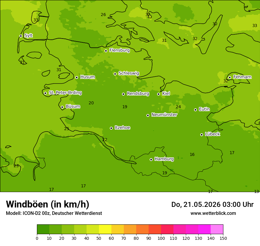 Maximale Windböen