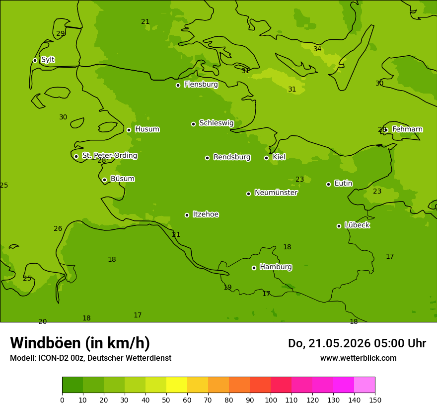 Maximale Windböen