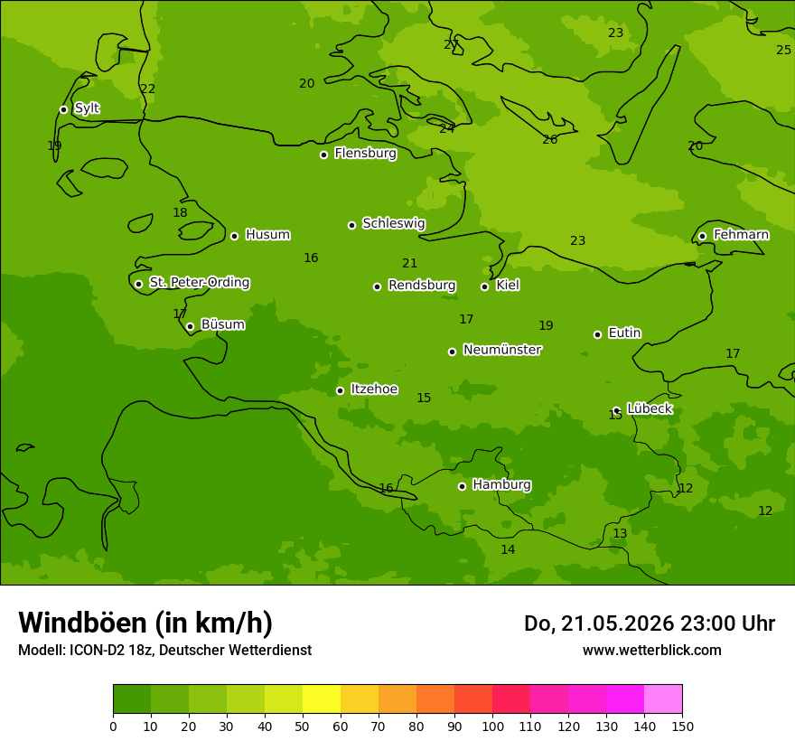 Maximale Windböen