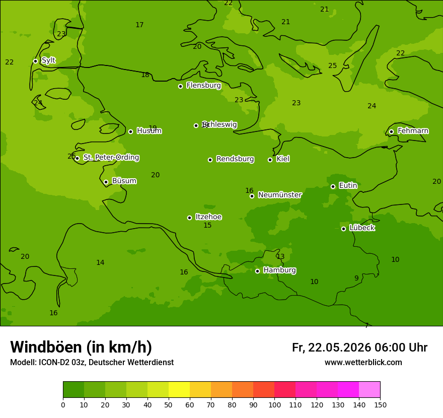 Maximale Windböen