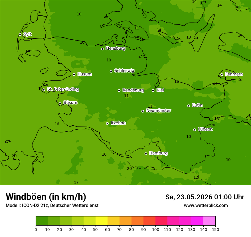 Maximale Windböen