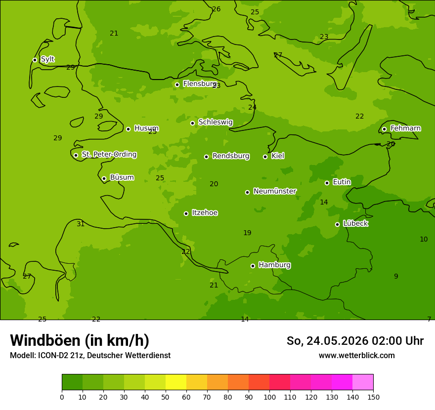 Maximale Windböen