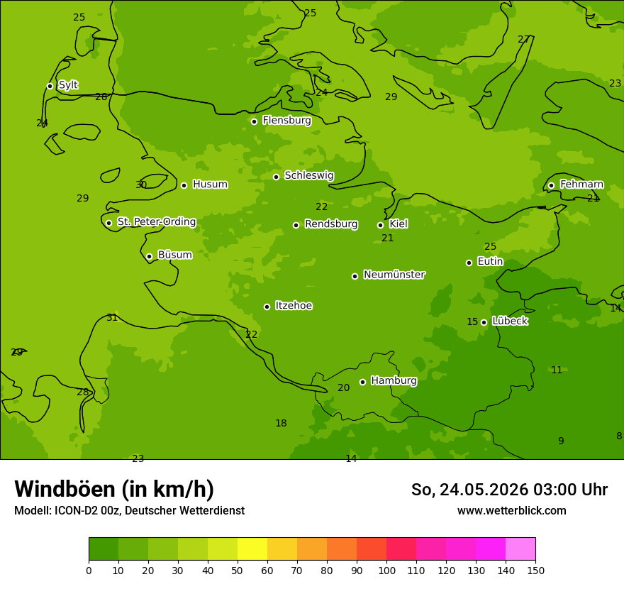 Maximale Windböen