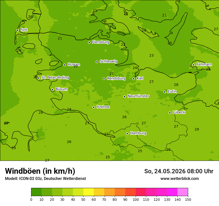 Maximale Windböen