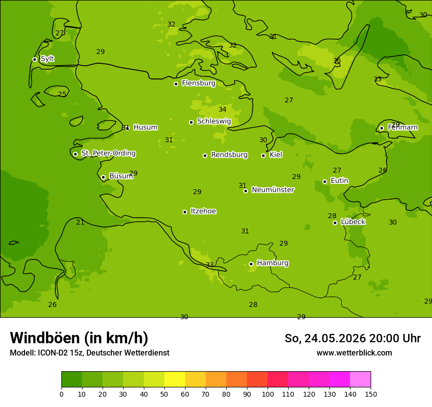 Maximale Windböen