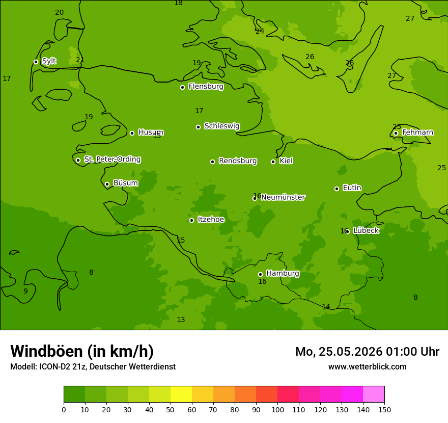Maximale Windböen