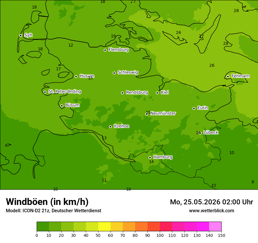 Maximale Windböen