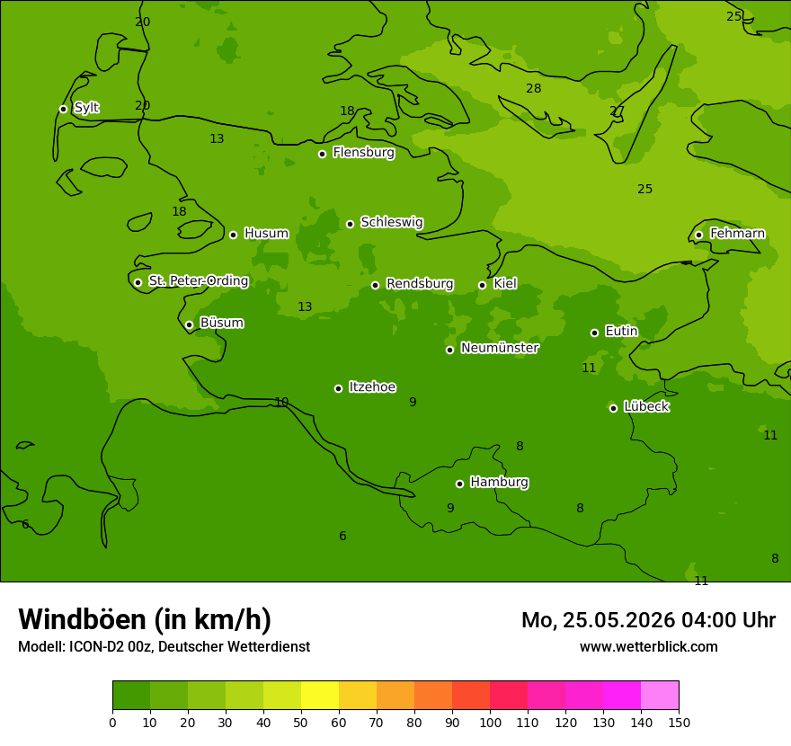Maximale Windböen