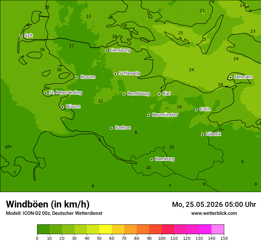 Maximale Windböen