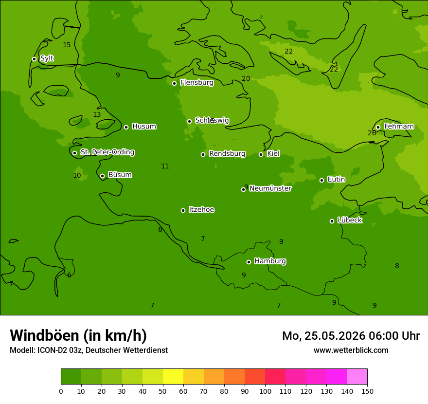 Maximale Windböen