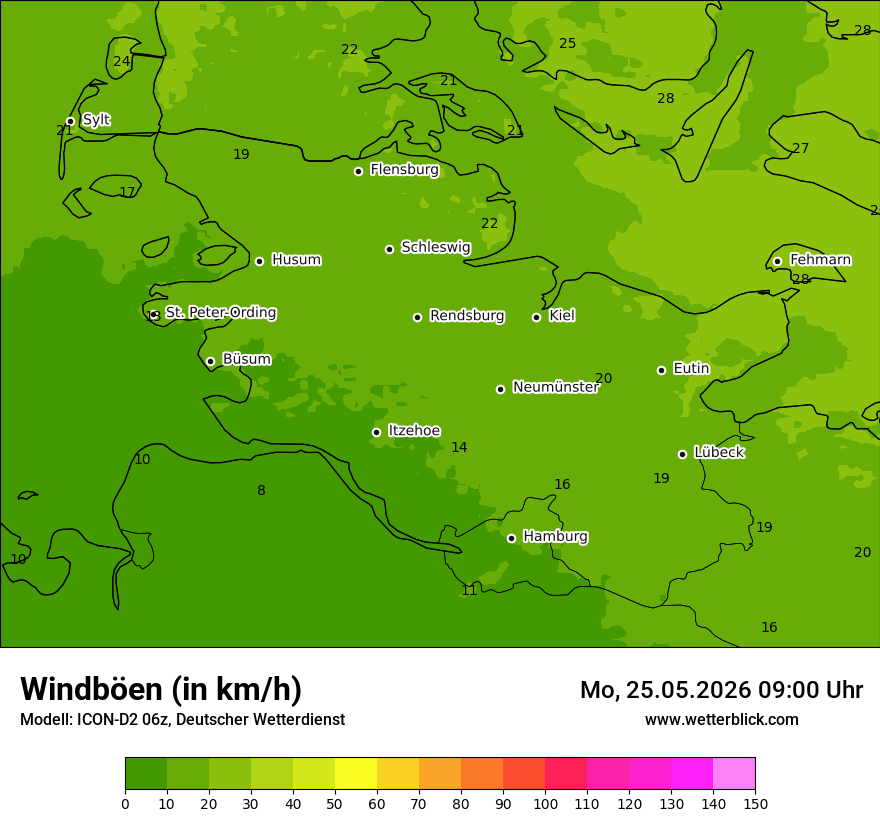 Maximale Windböen