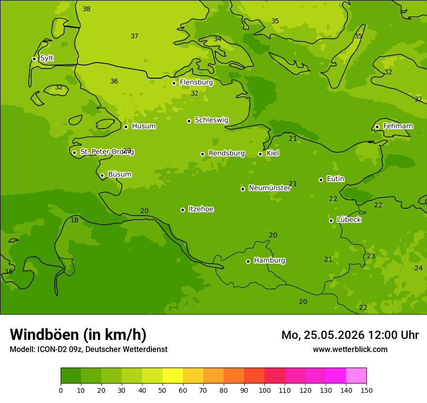 Maximale Windböen