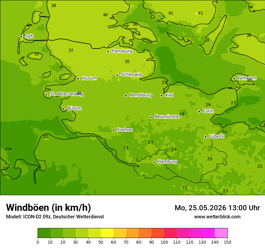 Maximale Windböen