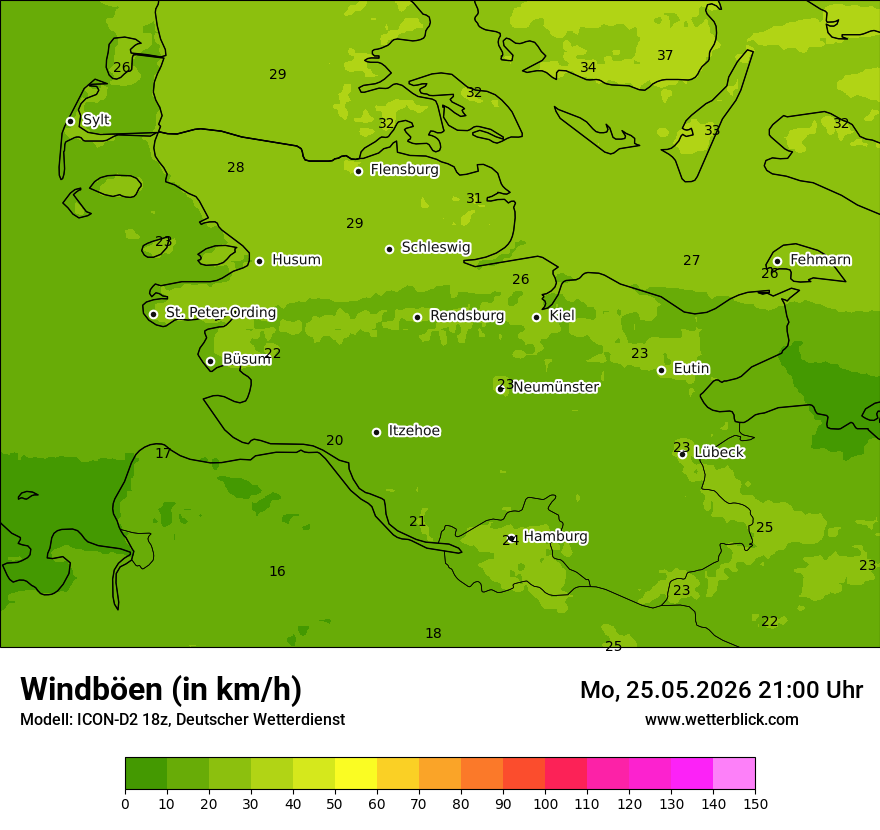 Maximale Windböen