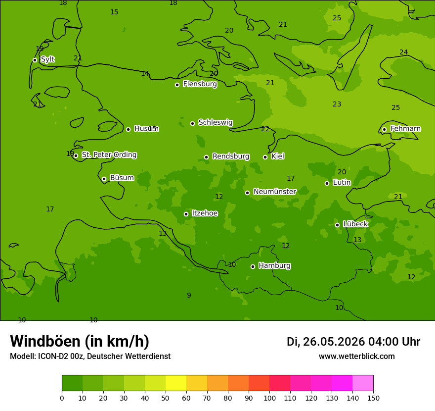 Maximale Windböen
