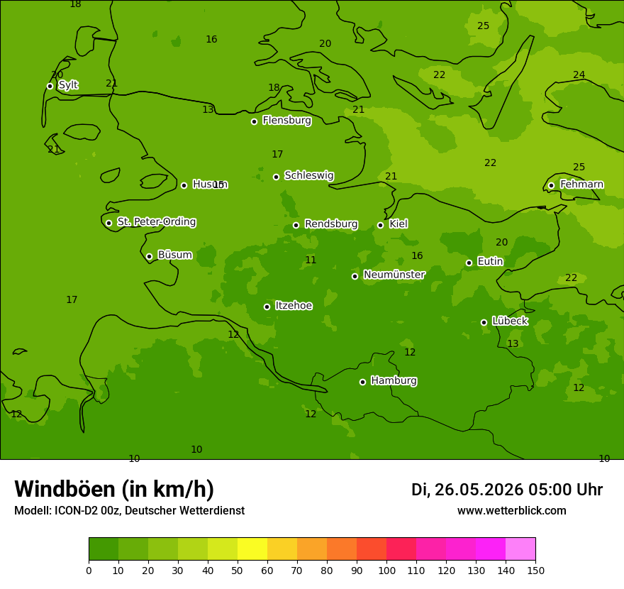 Maximale Windböen