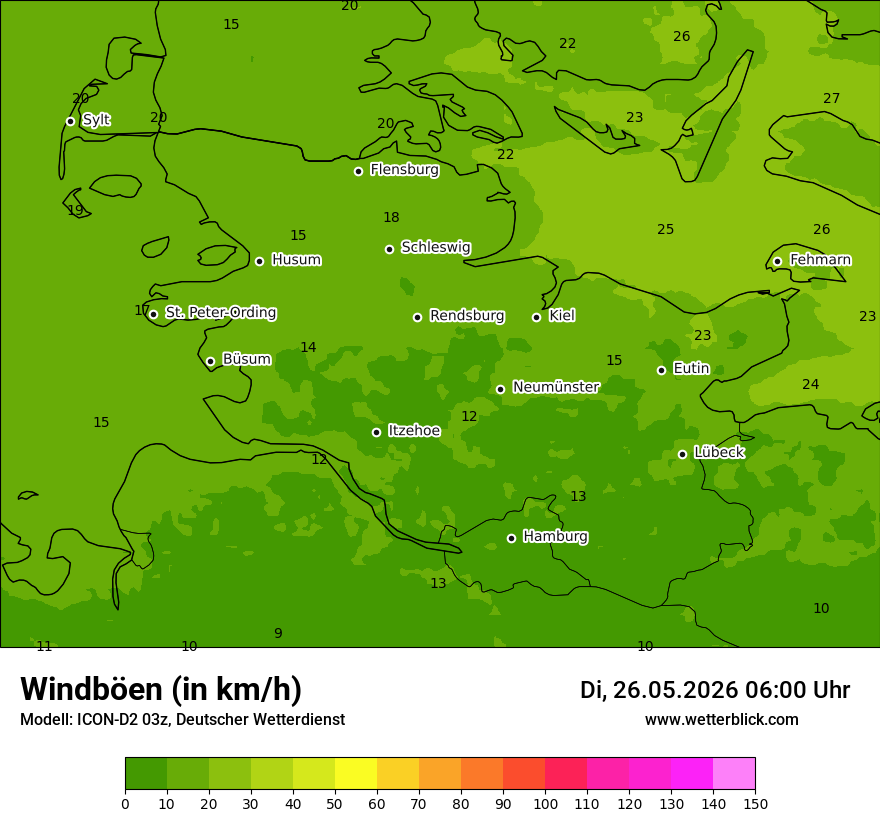 Maximale Windböen