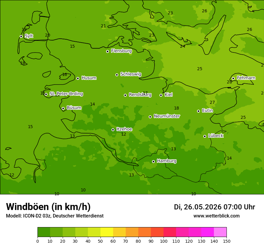Maximale Windböen