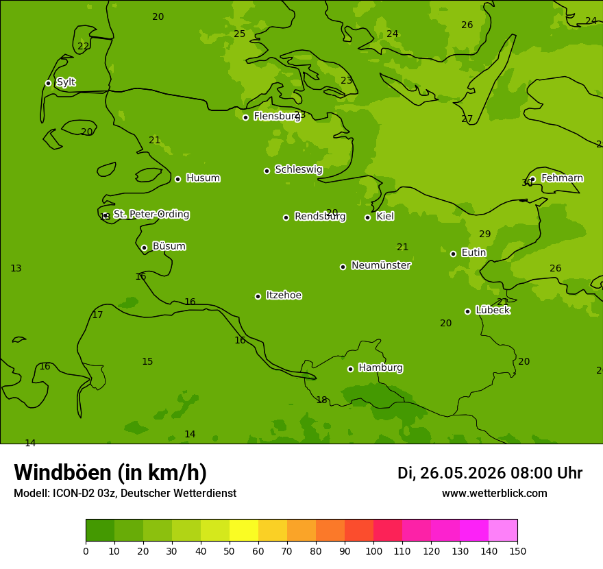 Maximale Windböen